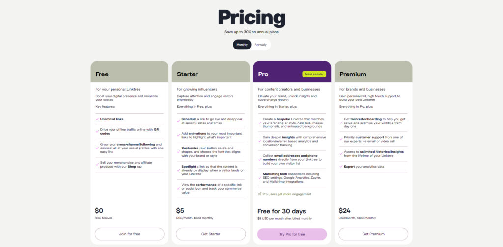 Linktree's Pricing page